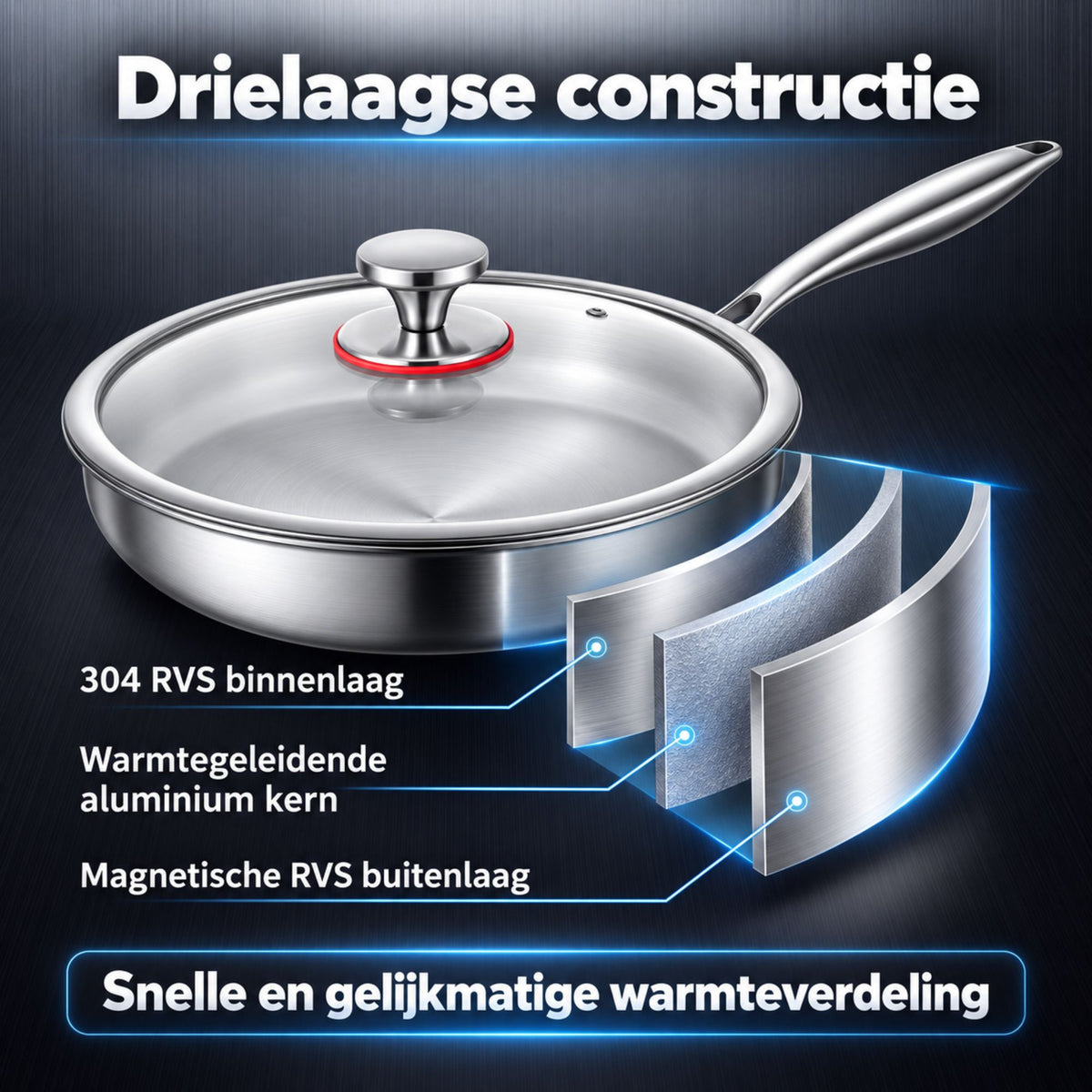 Drielaagse RVS Koekenpan met Glazen Deksel – Ongecoate 304 RVS Braadpan